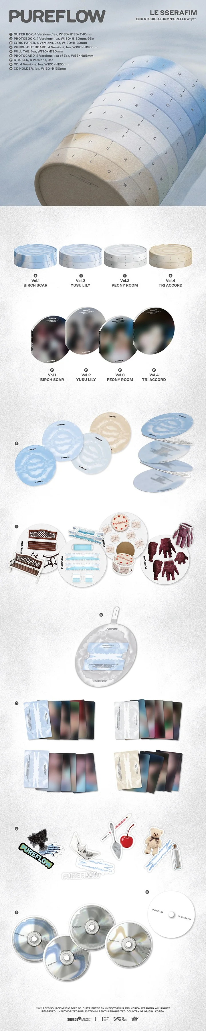 LE SSERAFIM ‘PUREFLOW’ pt.1 - Random ver + mostbiased BENEFIT - Image 3