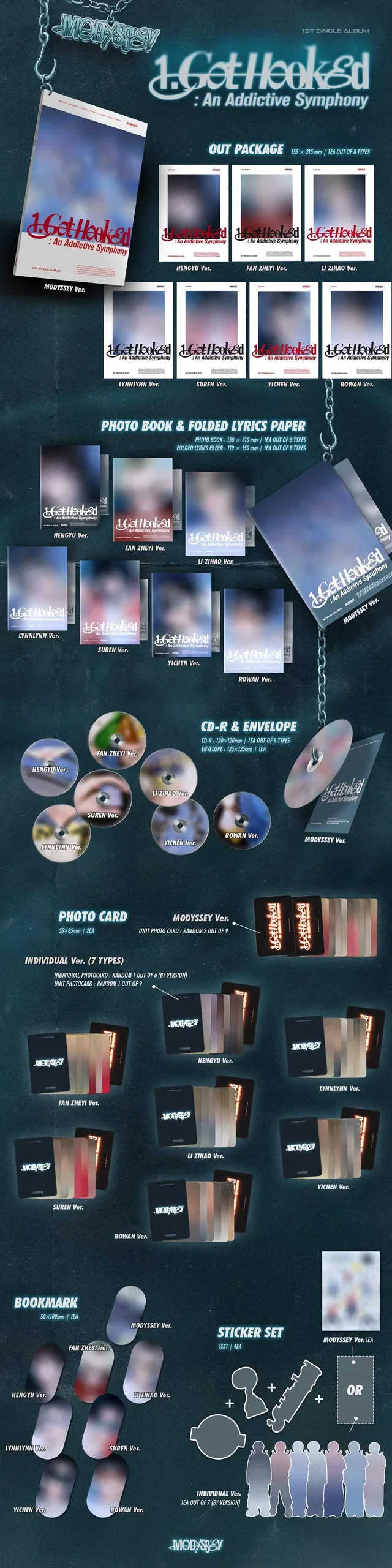 MODYSSEY - 1.Got Hooked: An Addictive Symphony - Image 2