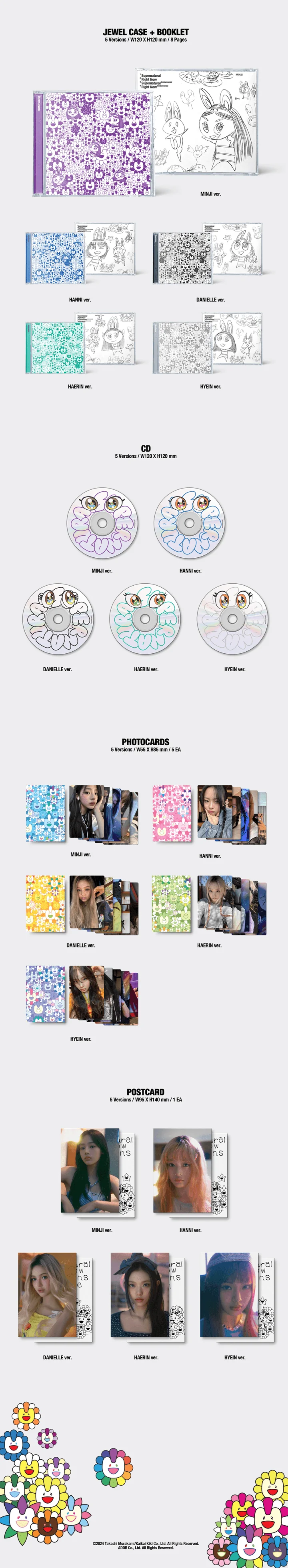 NewJeans Supernatural - Random NJ X MURAKAMI Cross Bag - Image 3