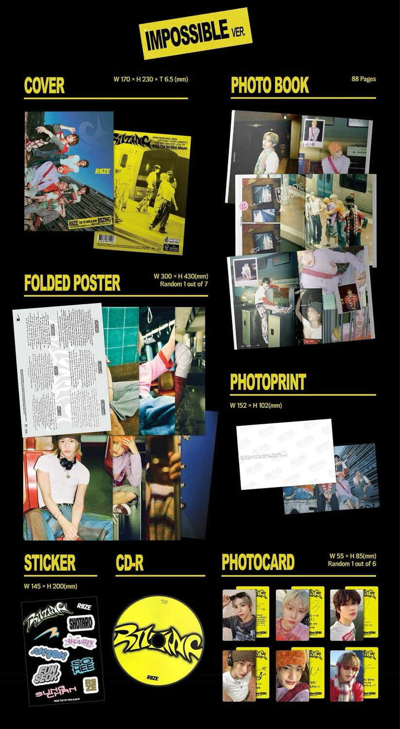 RIIZE RIIZING - Random Photobook - Image 3
