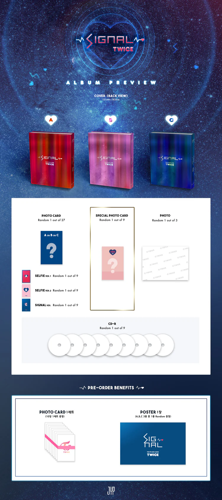 TWICE SIGNAL - Random ver - Image 2